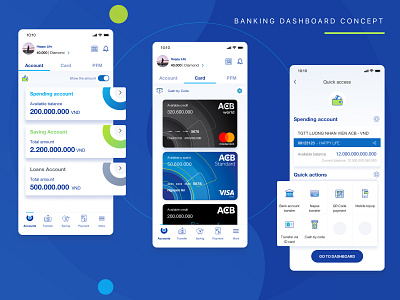 Banking Dashboard Concept acb app design app ui banking app ui ux