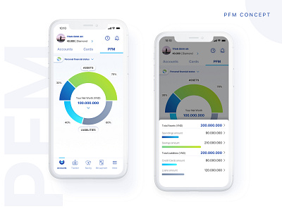 PFM Concept acb app design app ui banking app ui ux