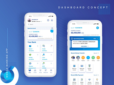 Banking Dashboard Concept app design app ui banking app concept finances fintech uiux