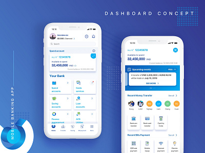 Banking Dashboard Concept