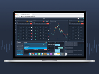 Browse Thousands Of Commodity Images For Design Inspiration | Dribbble