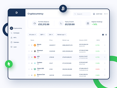 OTC P2P Exchange