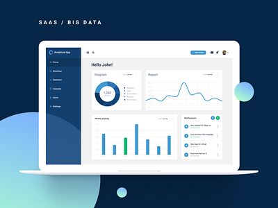 SaaS for UK-based client