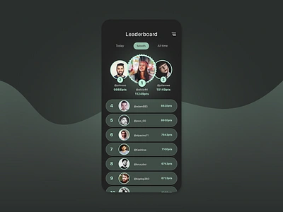 Leaderboard Design app design hierarchy leaderboard ranking shiftnudge ui