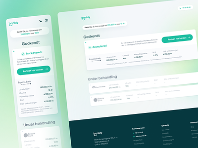 Bankly - Loan Accepted Dashboard