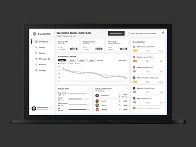 Modern Fitness Dashboard Design