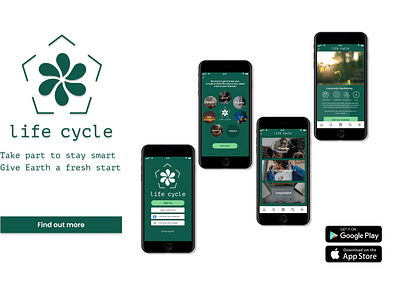 Lifecycle app branding design ux