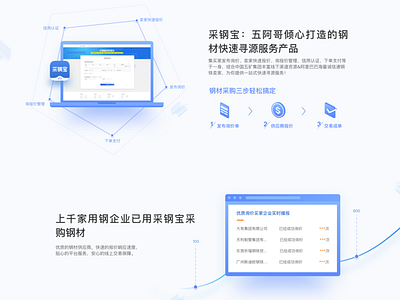 Caigangbao Landing design illustration illustration、visual ui web