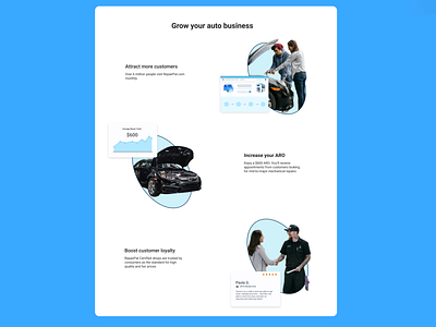 Shop Landing Page