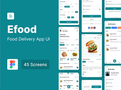 Food delivery app design 3d animation app design delivery app food app food delivery app mobile app ui ui design ui kit uiux ux ux design