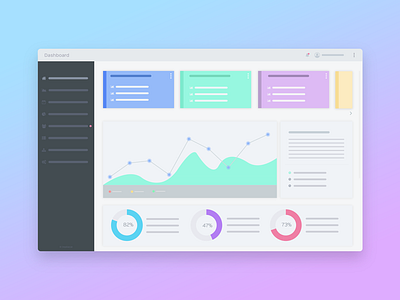 Dashboard charts controller dashboard illustration ui web wireframe