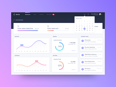 Admin Dashboard admin charts controls dashboard light ui ux web