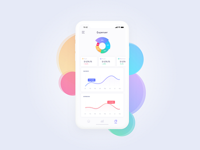 Daily UI Challenge #018 - Analytics Chart analysis app chart daily ui challange data expense graph mobile ui ux