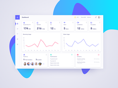 Daily UI Challenge #021 - Home Monitoring Dashboard cards control daily ui challange dashboard home sidebar