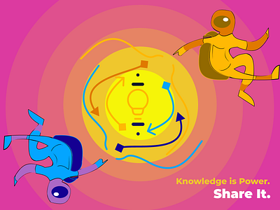 Converging Ideas. Knowledge is Power. Share It. app branding design icon illustration logo ui vector