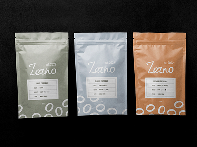 Packaging For Coffee