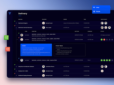 Vizanda Dashboard blue colorful dark dashboard design list options ui users ux web