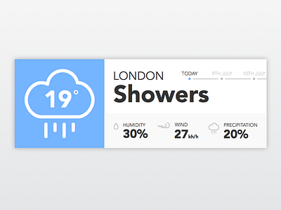 Weather Widget