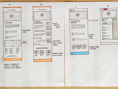 UI Sketches for Healthyroads copic interaction mockups sketches ui