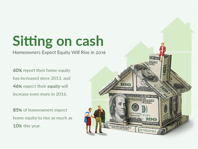 Home Equity Infographic