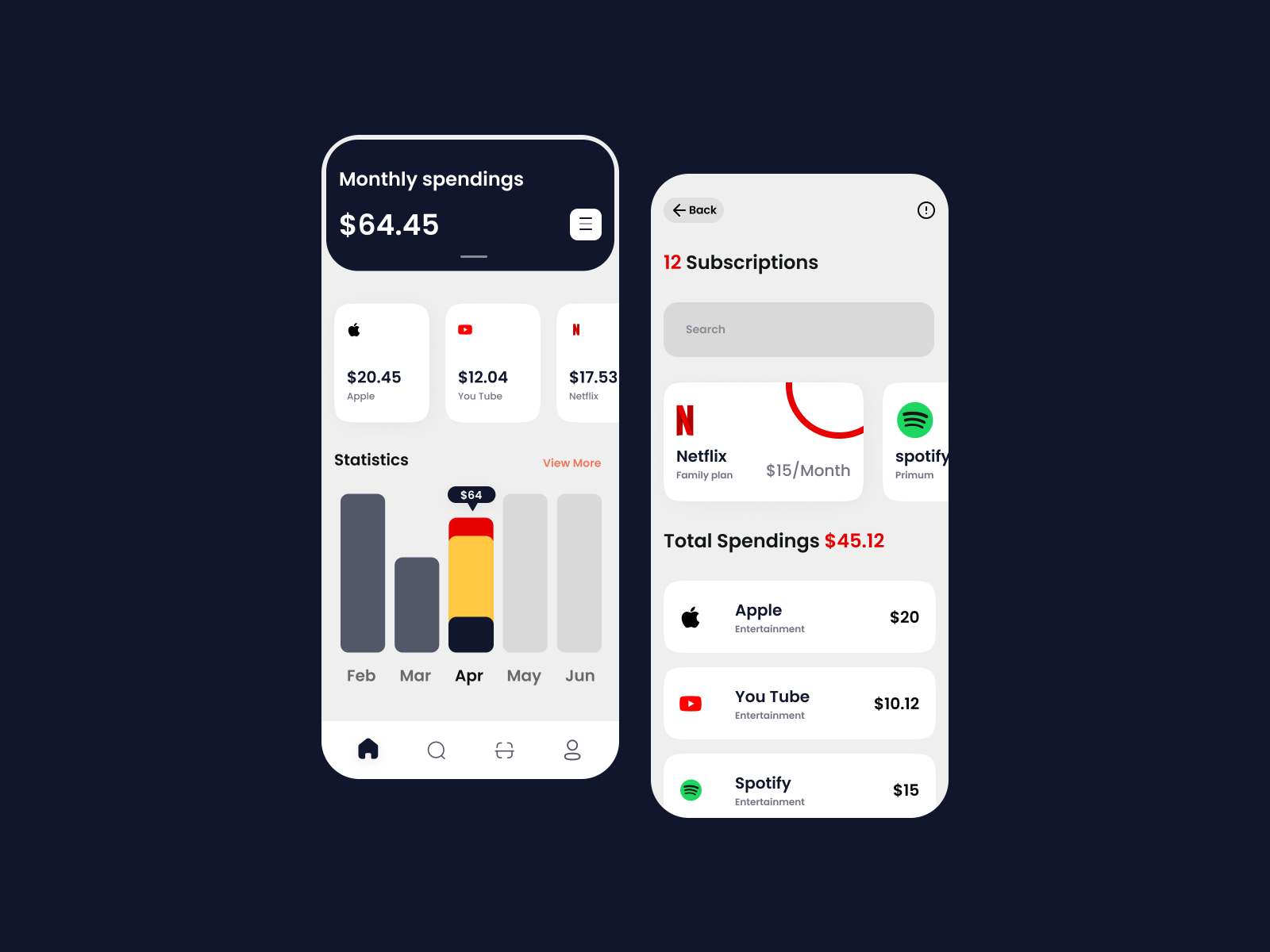 Spend-track UI/UX by Shan.design on Dribbble