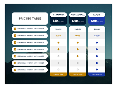 Pricing Table clean dailyui dailyui 030 design figma modern package plans pricing plan pricing table template ui uiux web design website