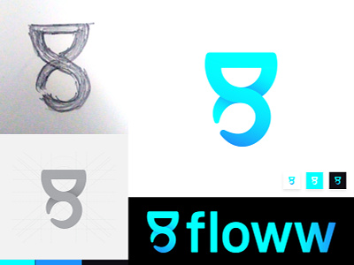 floww Logo Design branding design illustration logo marketing