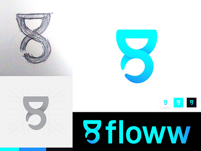 floww Logo Design