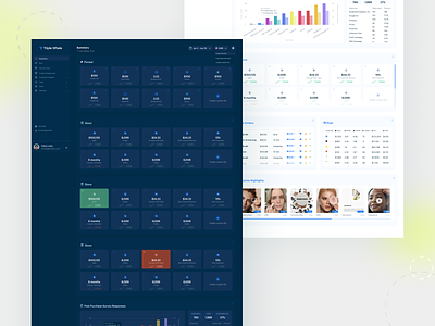 Summary Page Dashboard 2.0 🐳🐳🐳 app clean design clean ui concept customizable dark mode dashboard data design ecom ecommerce figma minimal product saas stats tracking trending ui ux