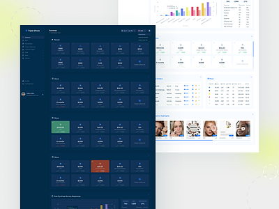 Summary Page Dashboard 2.0 🐳🐳🐳