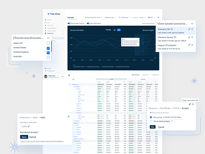 Finance Forecasting 🐳🐳🐳 business data design dtc ecommerce figma finance forecasting inventory product projections saas software stats ui ux