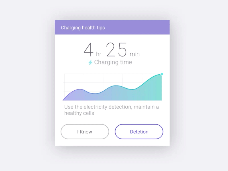 Charging health notification animation gif interface motion ui user