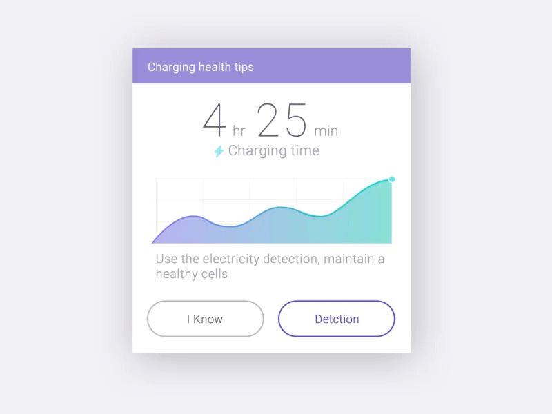 Charging health notification