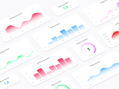 Cards for a fitness app - WiP analytics app card clean design fitness ios minimal statistics tracking ui ux