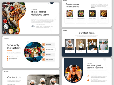 Food Presentation Template by Erwin Muzakir on Dribbble