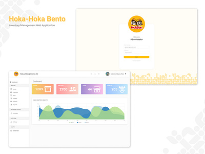 Hoka-Hoka Bento Web Admin UI - Inventory Management illustration ui ui design ux web