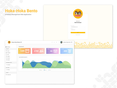 Hoka-Hoka Bento Web Admin UI - Inventory Management