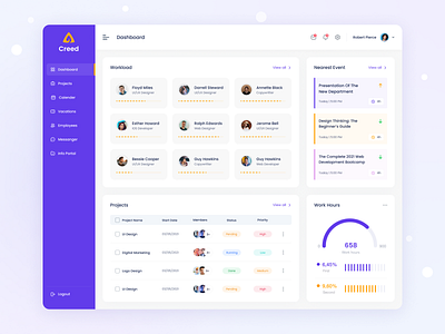 Creed - Project Management Dashboard 2022 clean clean ui creative crm dashboard design dashboard ui management dashboard modern project management trend trending trending ui trendy ui uiux ux web app