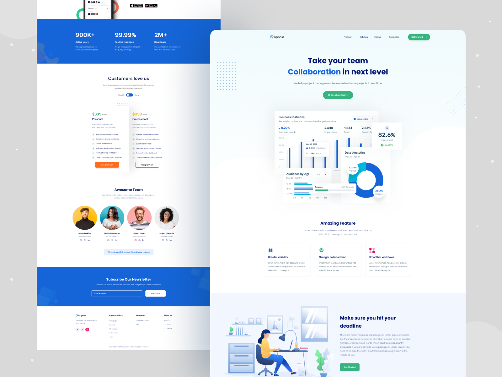 Appolo - Software Landing Page by Shorif Ahammed on Dribbble