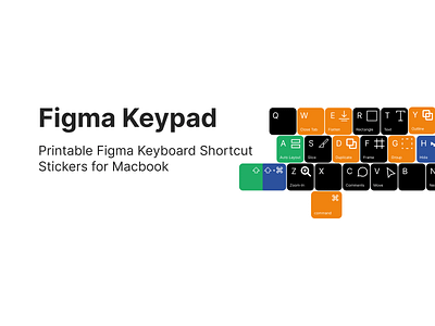 Figma Keypad figma figmadesign keyboards mac keyboard macbook sticker sticker design stickers