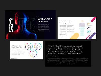Gender: Beyond the Binary Report branding campaign design editorial design illustration layout lgbt orlando report typography