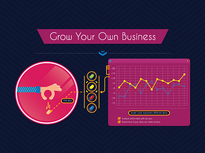 Grow your own business 1/3 beans business grow hand icon idea