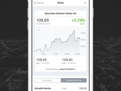Stock Profile for the Guidants App card finance ios minimal money profile segmented stocks trade trading