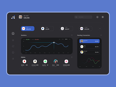 wallet dashboard