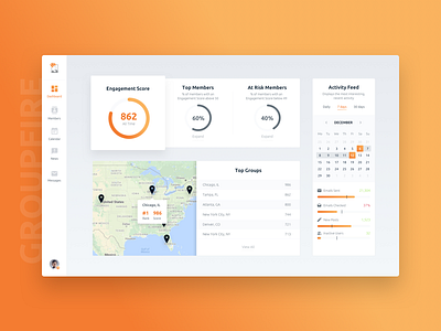 Engagement Dashboard activity chart charts clean dashboard design graph graphs interface product ui user interface