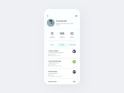 Daily UI - User Profile app app design behance dailyui dailyuichallenge design events profile profile page typography ui user userinterface ux