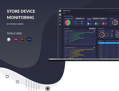 Store Device Monitoring | Dashboard dashboard design map ui ux
