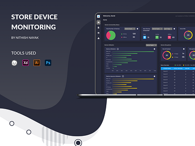 Store Device Monitoring | Dashboard