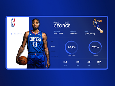 NBA Player Designs nba paul george ui ux web web design