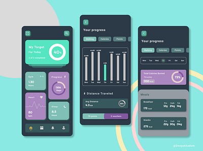 Health Tracker App UI figma ui ux uxdesign